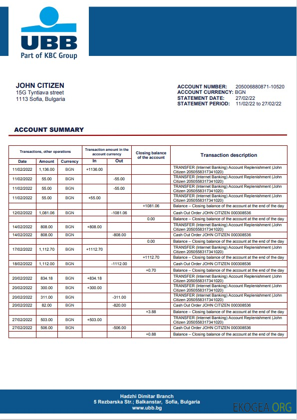 Modèle de relevé de preuve d'adresse de la banque Bulgarie UBB au format Word et PDF